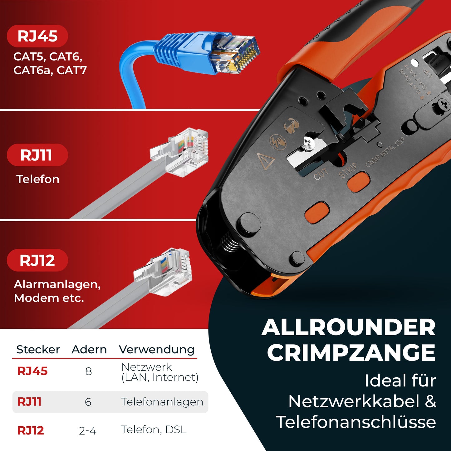 Fortura® rj45 Crimpzange