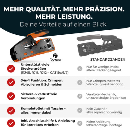 Fortura® rj45 Crimpzange