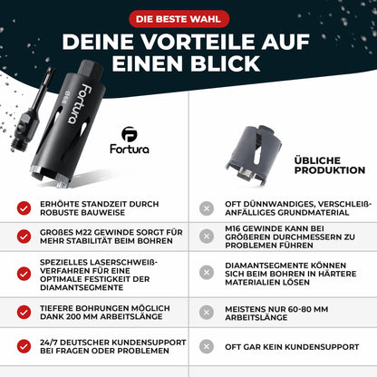 Fortura® Kernbohrer/Bohrkrone Ø32-162mm / 200mm