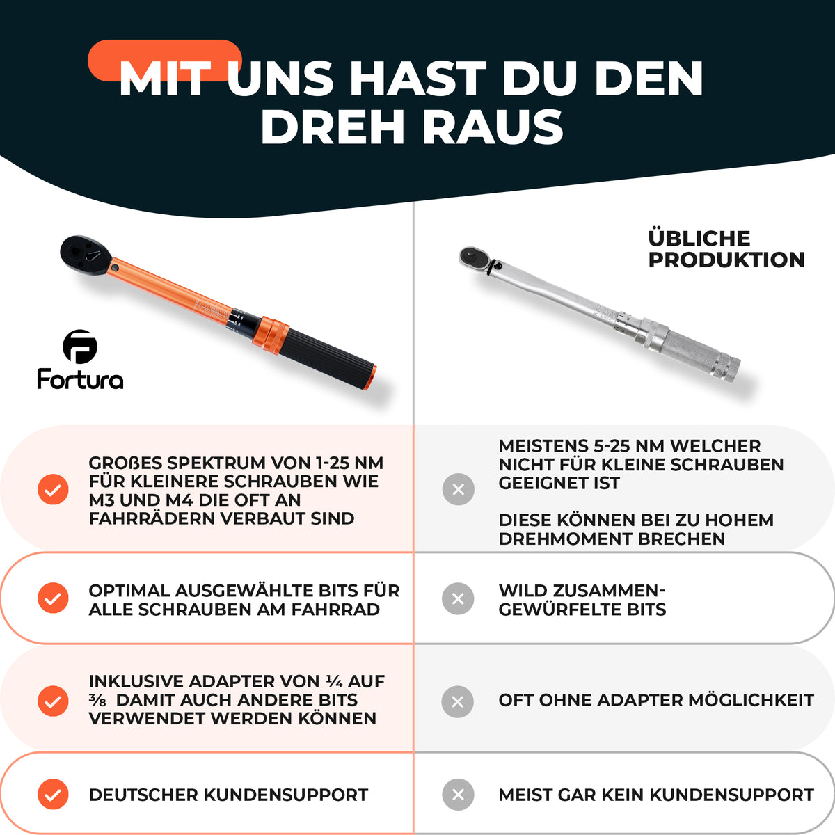 Fortura® Fahrrad-Drehmomentschlüssel 1–25 Nm – 1/4 Zoll