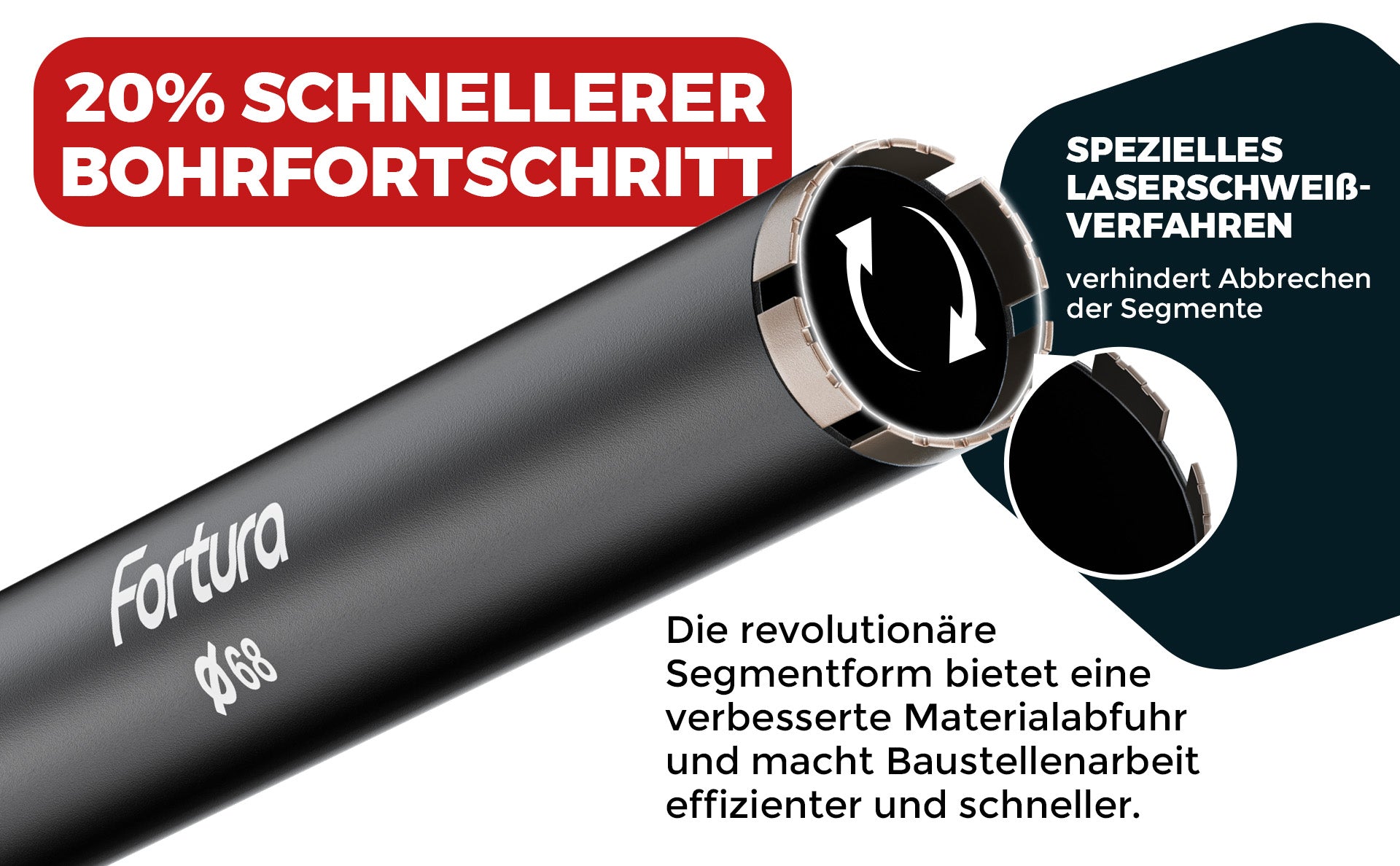 Leistungsstarke Werkzeuge ohne Kompromisse.