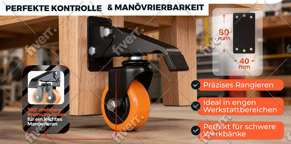 Leistungsstarke Werkzeuge ohne Kompromisse.
