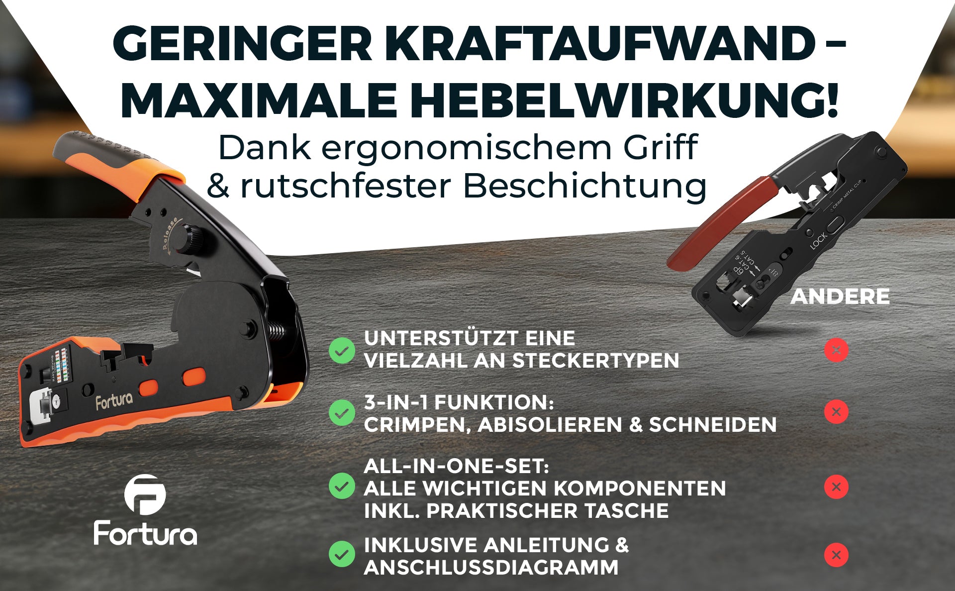 Leistungsstarke Werkzeuge ohne Kompromisse.