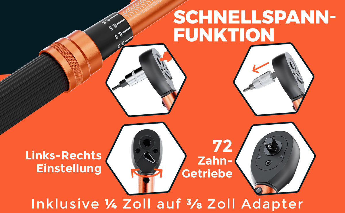 Geprüfte Präzision bei jedem Einsatz