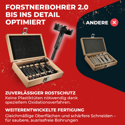 Fortura® Forstnerbohrer Set Ø8-50mm