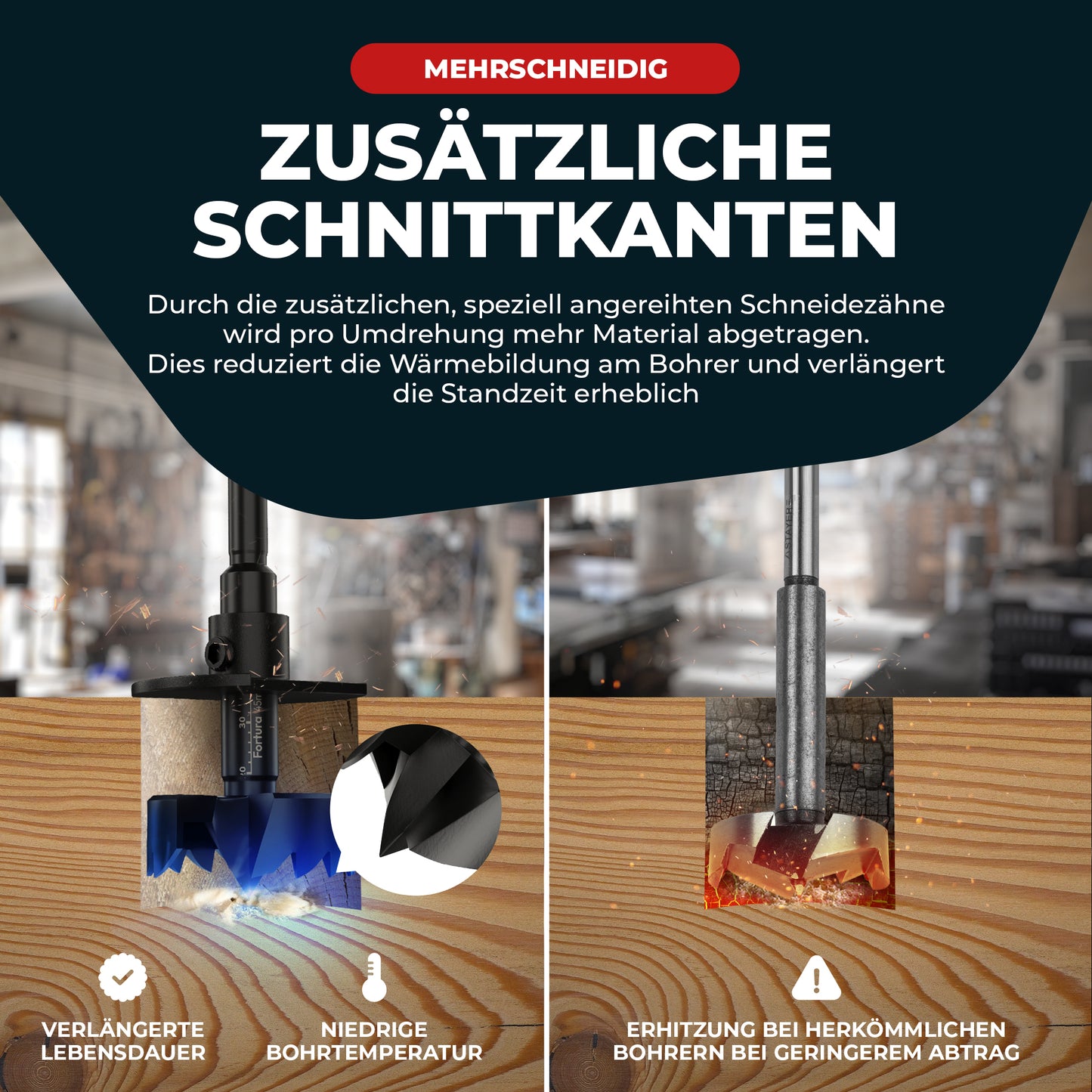 Fortura® Forstnerbohrer Set Ø8-50mm