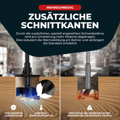 Fortura® Forstnerbohrer Set Ø8-50mm