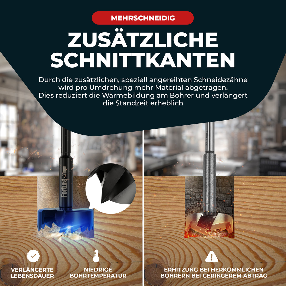 Fortura® Forstnerbohrer Set Ø8-50mm